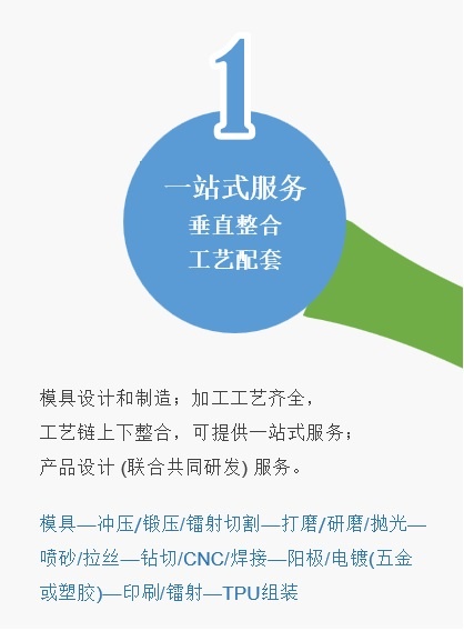 一站式服务